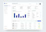 design modern saas dashboard and admin panel UI UX in figma